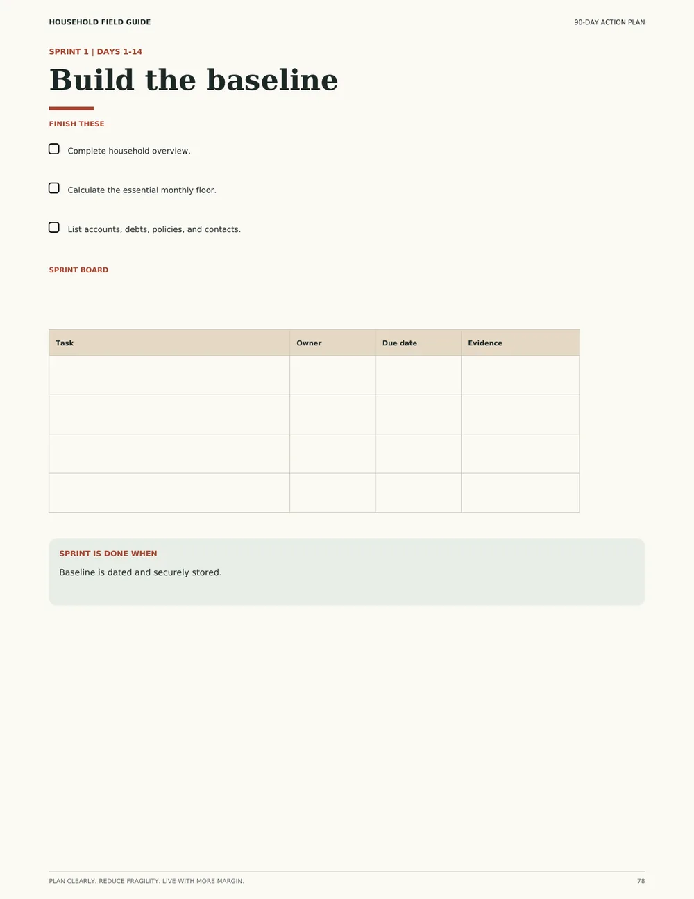 Sprint 1 of the 90-Day Action Plan, days 1 to 14