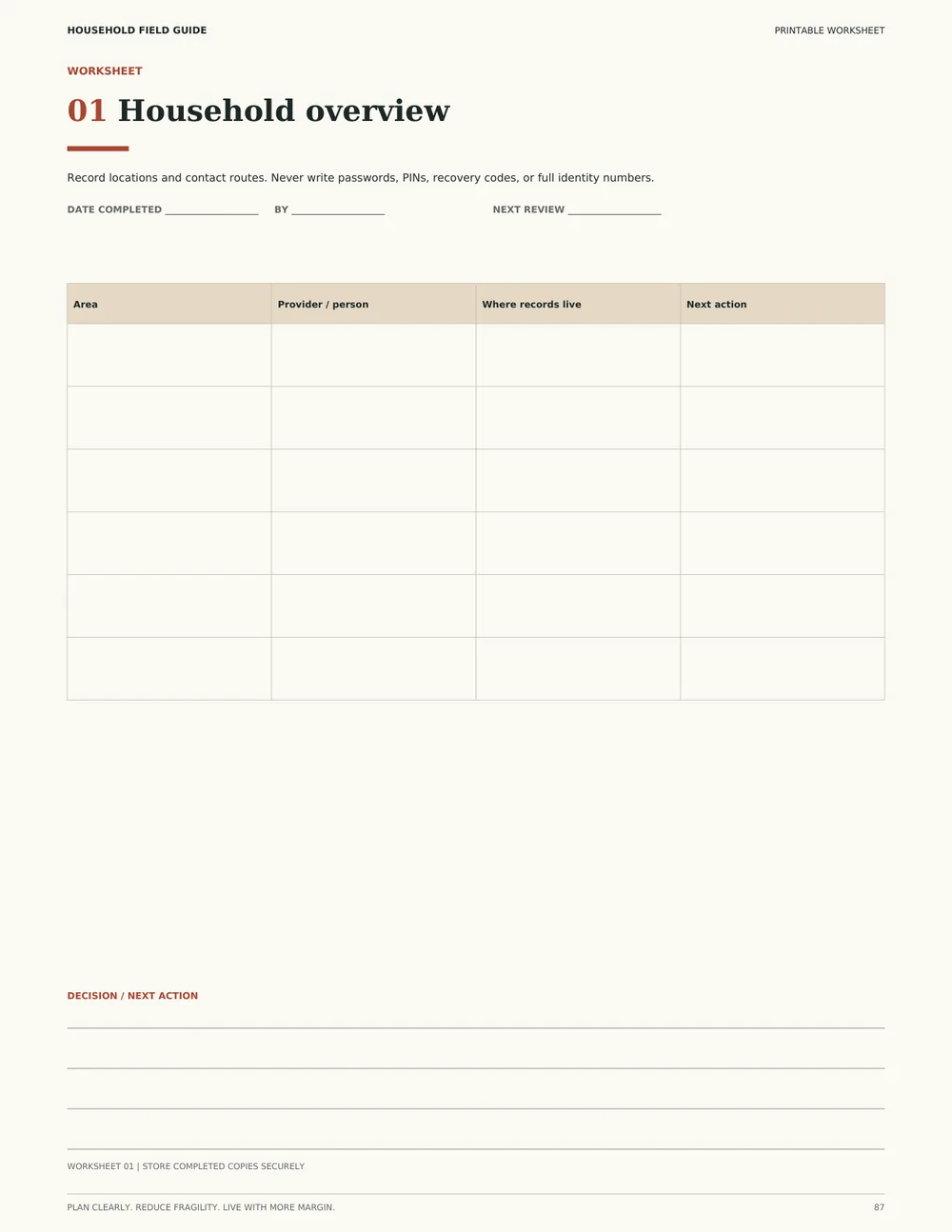 Printable Worksheet 01, the household overview